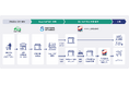 SAFFAIRE SKY ENERGYが日本のSAF製造事業者として初めてISCC CORSIA認証を取得