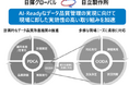 AI活用を見据えデータ品質管理フレームワークの運用を開始