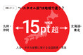 【調査レポート】お風呂上がり、何で拭く？「バスタオル派」は北海道・東北75.3％、九州・沖縄60％　全国2214人の調査で地域差が明らかに