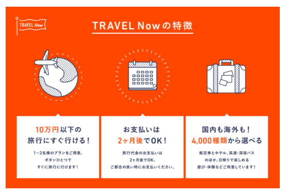 株式会社バンクの運営するあと払い専用の旅行代理店アプリ「TRAVEL Now