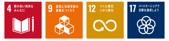 SDGsとの取り組み