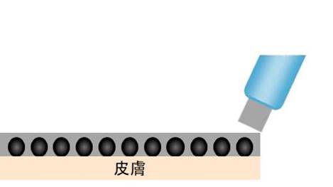 「ラスティンファインE 極細クリームペンシル」　イメージ