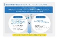 30〜40代の“悩めるリーダー”に届けたい、マネジメントの学び方
