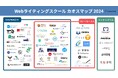 【保存版】Webライティングスクール業界カオスマップをWebメディア「ReStudy」が公開（運営会社：株式会社Synergy Career）