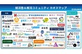 【最新版】就活塾/就活コミュニティカオスマップをWebメディア「就活の教科書」が公開(運営会社:株式会社Synergy Career)