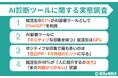 【調査レポート】就活生の51%がAI診断ツールとしてChatGPTを利用 | 自己PR・ES作成のヒントになるとの声も