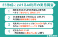 【調査レポート】就活生の63%がES作成にAI(ChatGPT)を利用「使わない派」は37% |「人事にバレる」と不安視