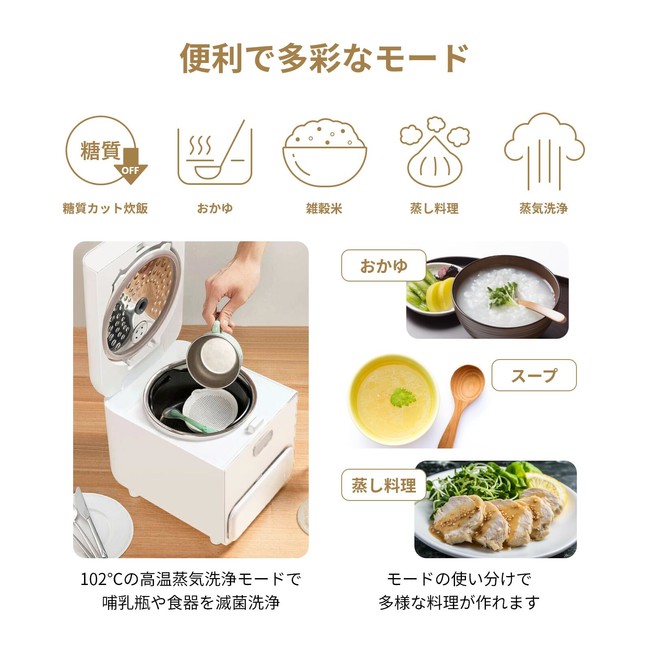 シェンミ 糖質カット 炊飯器 prorecognition.co シェンミ 糖質カット 炊飯器 prorecognition.co