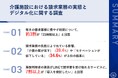 【人手不足の介護現場　事務負担が深刻化】 請求業務に月「21時間以上」が約3割　事務負担で約4割から「介護の質が低下している」の声