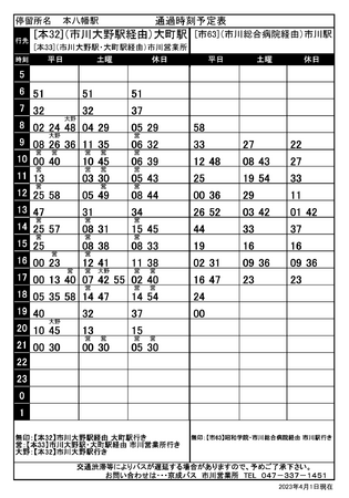 スマートバス停表示画面