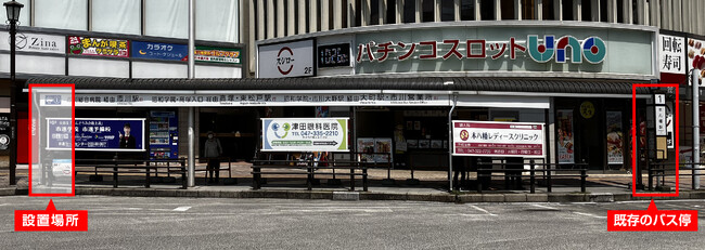 本八幡駅設置場所イメージ