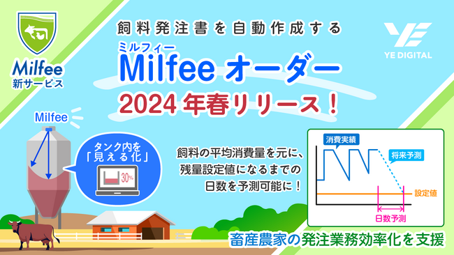 YEデジタル、飼料発注書を自動作成する『Milfeeオーダー』 2024年春に 