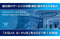 最先端AIサービスの体験・実証・運用を支える拠点「AQUA AI HUB」を2027年1月開設