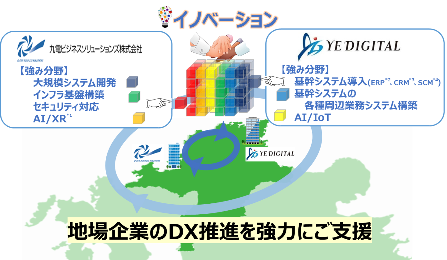 九州の企業をもっと元気に！YE DIGITALと九電ビジネスソリューションズが、地元企業のDX推進に向けた協業を開始