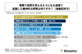 第33回ビズメイツ調査【社会人のビジネス英語習得プロセスの実態調査】ー最大の障壁は「相手の英語が聞き取れずパニック」 乗り越えた転機は「とにかく発言すること」