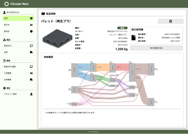 操作画面イメージ（製品詳細）