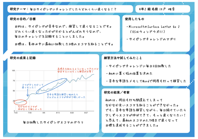 ワークシート活用例