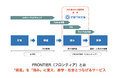 近畿日本鉄道×夢見る 小中学生向けPBL(課題解決型学習)オンライン教材を共同開発