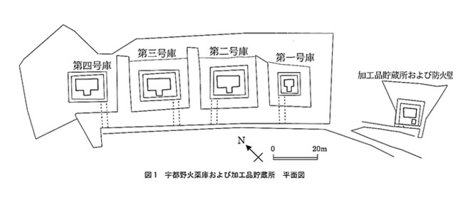 宇都野火薬庫　平面図