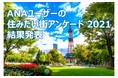 「ANAユーザーの住みたい街アンケート2021」結果発表国内ベスト１は札幌！海外ベスト３はぜんぶ島！