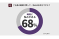 第12回 睡眠に関する調査 結果発表!