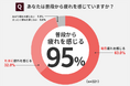 <母の日企画>第15回 お母さんの疲労事情と解消法調査