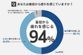 <父の日企画>第15回 お父さんの疲労事情と解消法調査