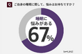 睡眠に悩みを持つ人は7割近くも…快眠グッズ「リカバリーウェア」が注目傾向