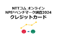 クレジットカードを対象としたNPS®ベンチマーク調査2024の結果を発表。NPSおすすめランキング1位は楽天カード