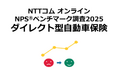 NTTコム オンライン、ダイレクト型自動車保険を対象にしたNPS®ベンチマーク調査2025の結果を発表。NPSおすすめランキング1位は6年連続でソニー損保