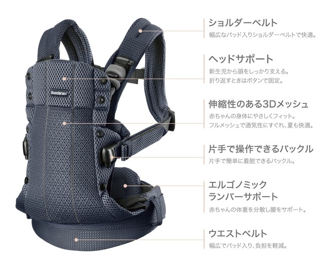 お買得 ミキハウスマムベイビーベビービョルン ハーモニー BABYBJORN