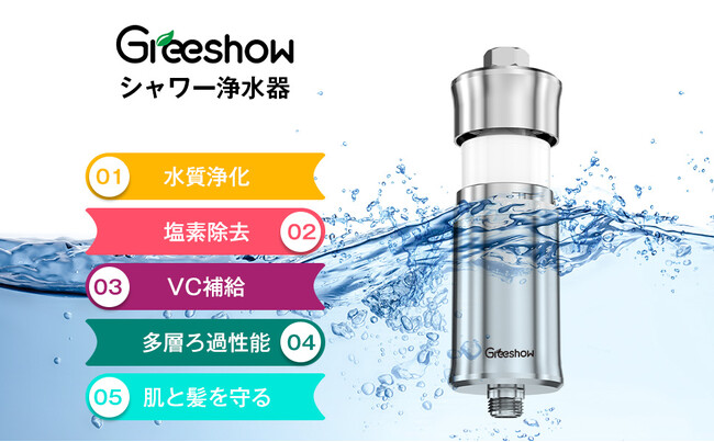 新発売】Amazonで『塩素を除去できる』お風呂用浄水器、新商品シャワー 