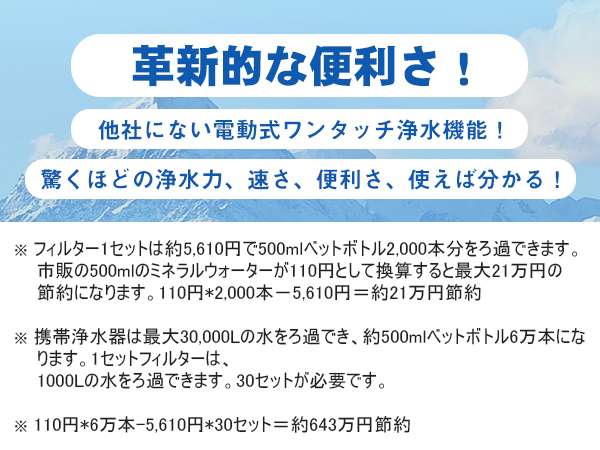 Greeshow-電動浄水器-アウトドア旅行に欠かせない[神アイテム] GS-2801