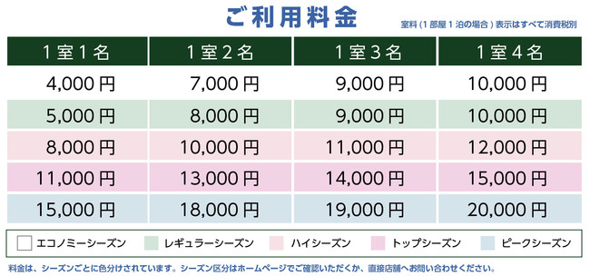 料金表