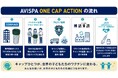 【サッカー・J1／アビスパ福岡】【シャレン！】ペットボトルキャップ回収プロジェクト「ＡＶＩＳＰＡ ＯＮＥ ＣＡＰ ＡＣＴＩＯＮ」始動のお知らせ