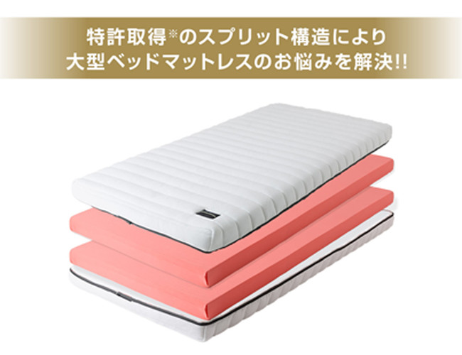 【特許取得】スプリット構造 【特許取得】スプリット構造