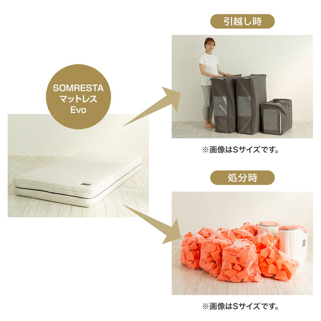 従来の大型マットレスにあった問題を解決 従来の大型マットレスにあった問題を解決