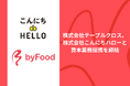 株式会社テーブルクロス、株式会社こんにちハローと資本業務提携を締結