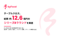 訪日外国人向け食体験予約プラットフォーム「byFood」運営のテーブルクロス、総額約12.6億円のシリーズBラウンドを実施