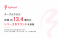 訪日外国人向け食体験予約プラットフォーム「byFood」運営のテーブルクロス、総額約13.4億円のシリーズBラウンドを実施