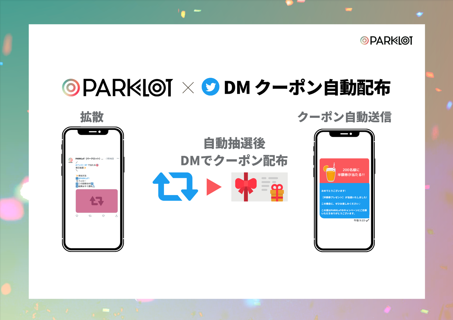 Twitterインスタントウィンキャンペーンツール「PARKLoT