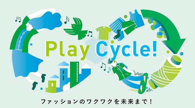 ADASTRIA Play Cycle！