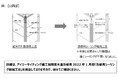 金属外壁材「アイジーサイディング」改修用シーリング軽減工法運用開始