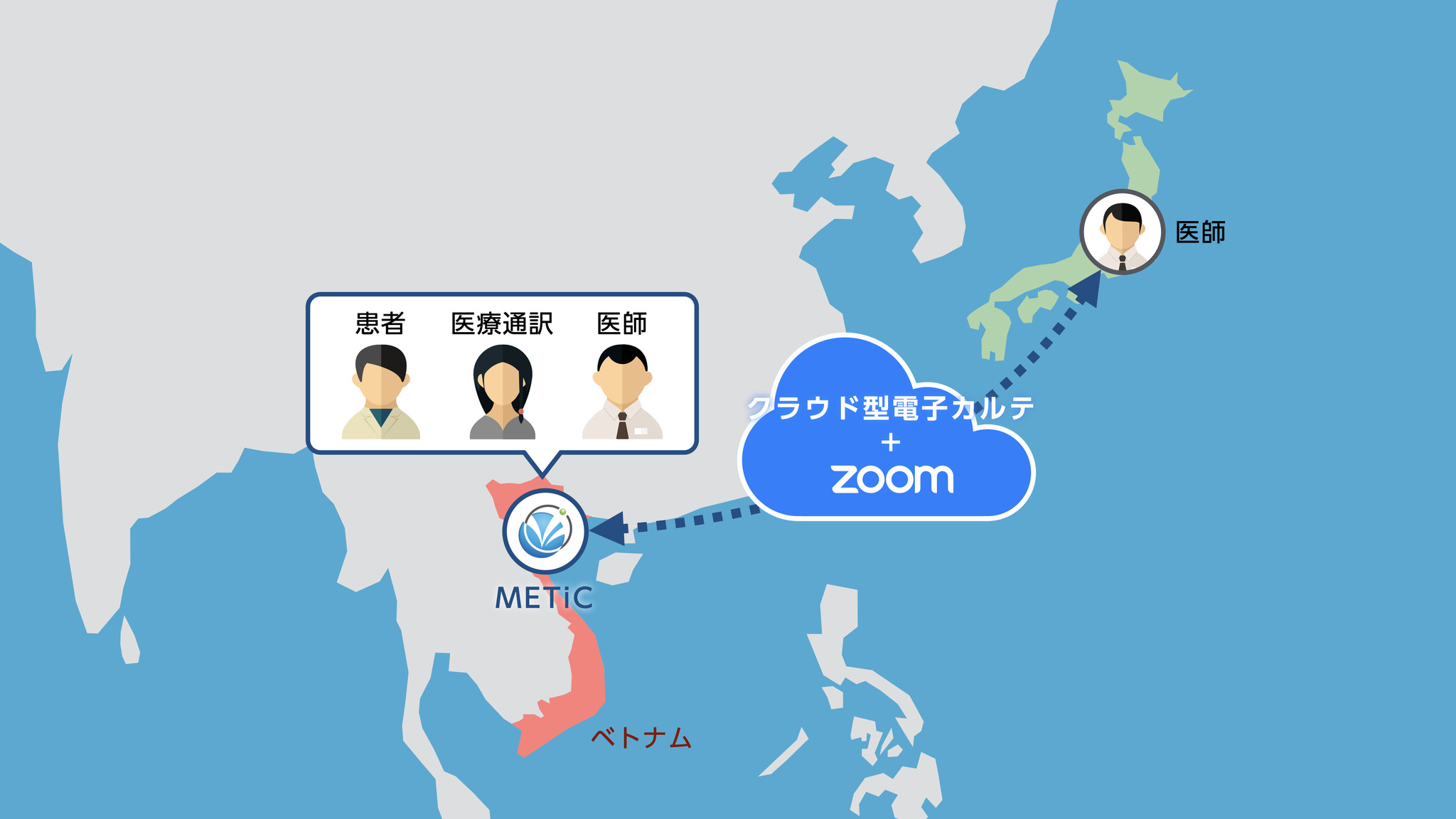 news feed image