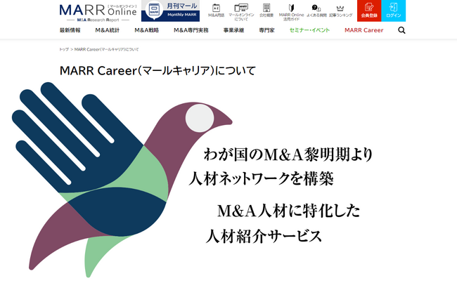 わが国の MAの黎明期