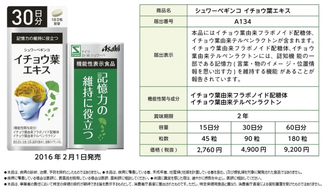 定形外）アサヒグループ食品株式会社 シュワーベギンコ イチョウ葉