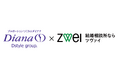 結婚相談所「ZWEI」 × プロポーションづくりの「ダイアナ」業務提携! 外見と内面の美しさをサポートする新たな取り組みへ