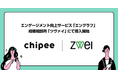 結婚相談所の「ツヴァイ」幸せなつながり を生む新しい仕組みへ。結婚相談所「ZWEI」が、チッピーのエンゲージメント向上支援サービス「エングラフ」を導入