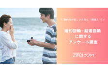 恋人にしたい 結婚したい男性アスリートは大谷翔平選手がダントツの第１位 結婚したい女性アスリート は水泳の池江璃花子選手が第１位に Zweiのプレスリリース