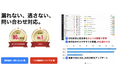 AI返答でメール対応をゼロに。問い合わせ一元管理システム『UP-T Connect』をリリース